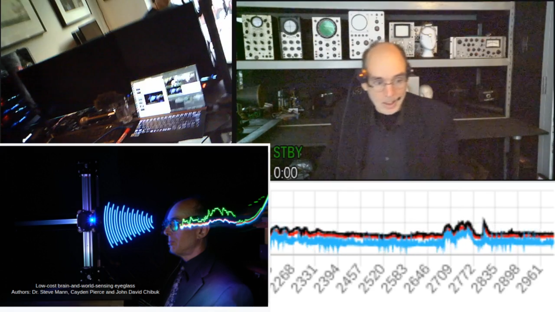 Low-cost brain-and-world-sensing eyeglass (Wearable Computer system)